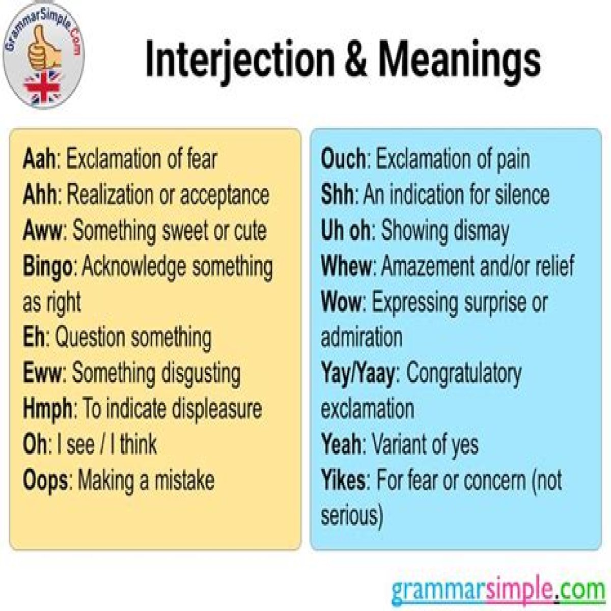 Quaint interjection of dismay
